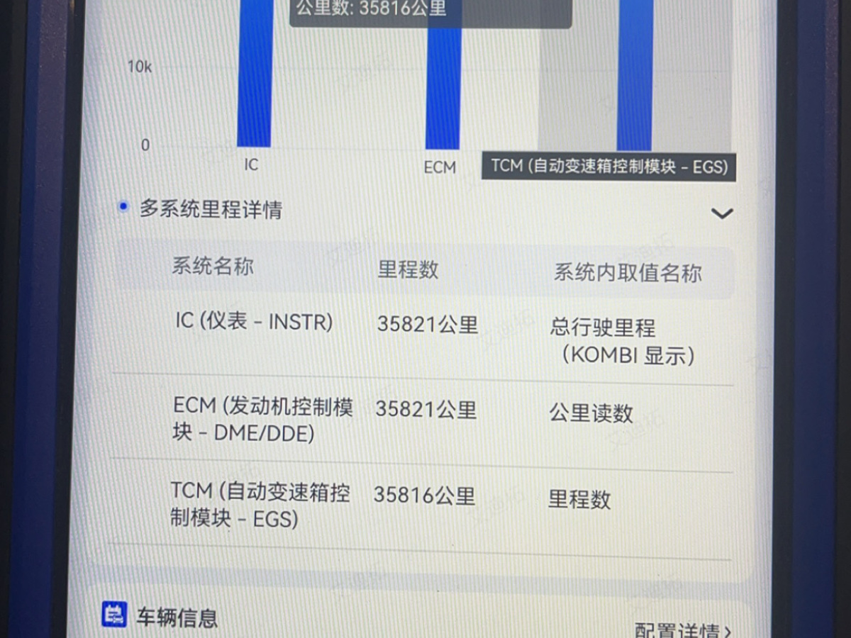 2022年7月寶馬 寶馬3系  2022款 改款 325Li M運(yùn)動套裝