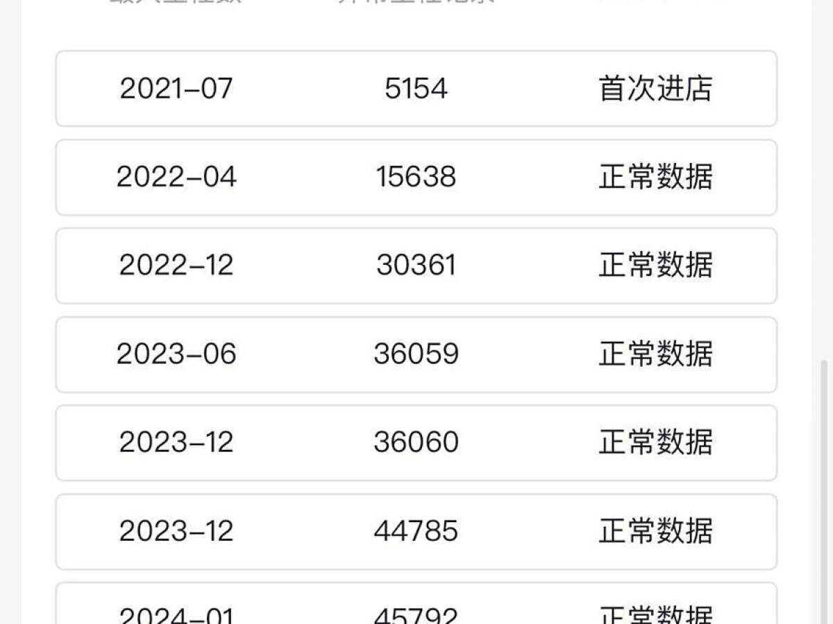 2021年6月路虎 攬勝運(yùn)動版  2021款 3.0 L6 SE