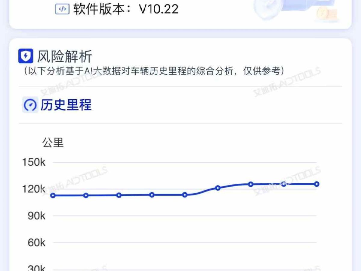 路虎 攬勝  2013款 3.0T TDV6 Vogue圖片