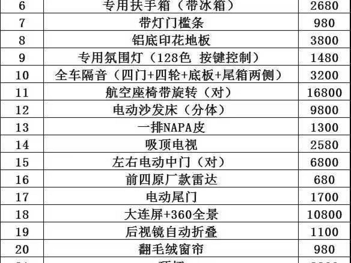 別克 GL8  2023款 Avenir艾維亞 七座親禮版圖片