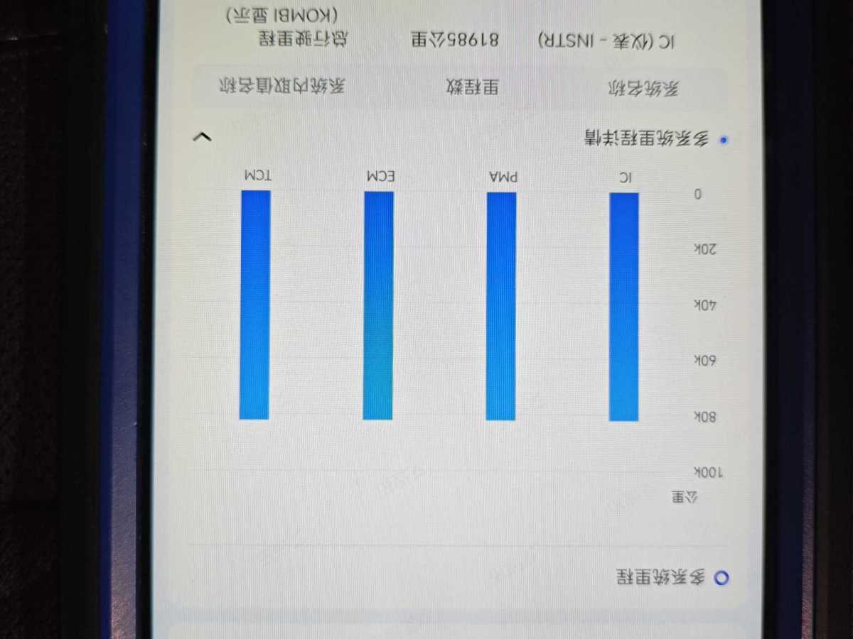 寶馬 寶馬5系  2021款 改款 530Li 領(lǐng)先型 豪華套裝圖片