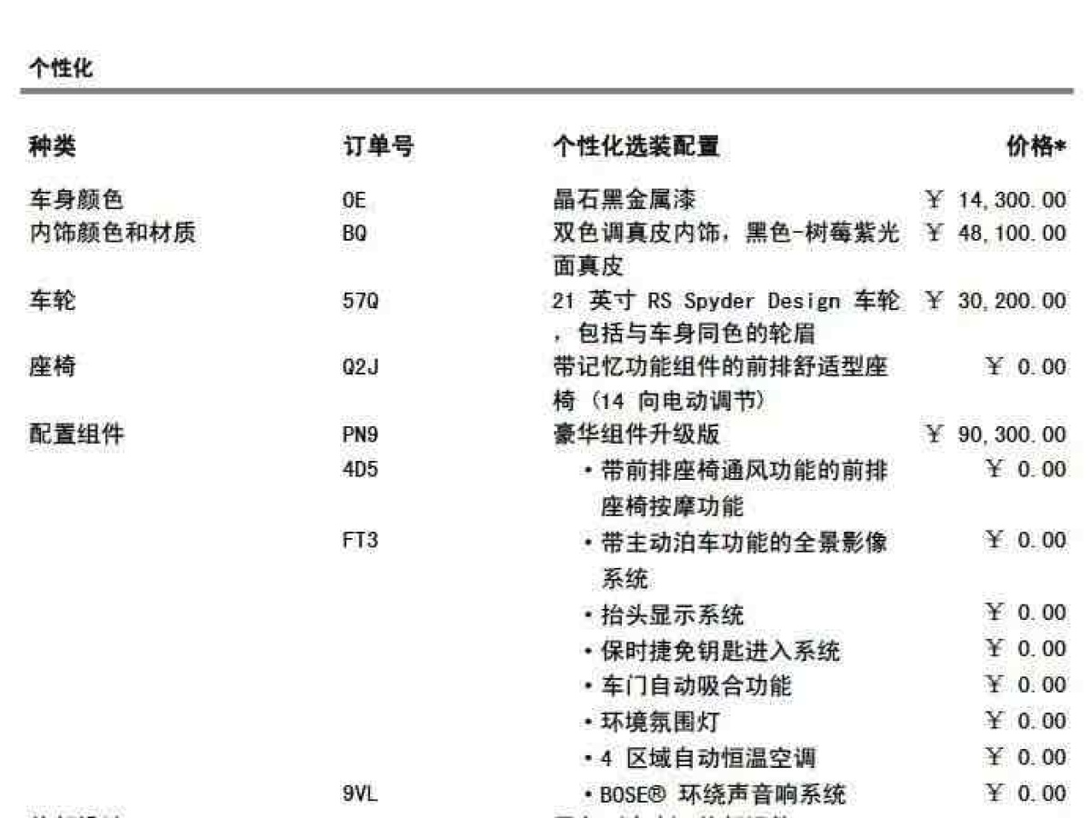 保時(shí)捷 Cayenne  2024款 Cayenne 3.0T圖片