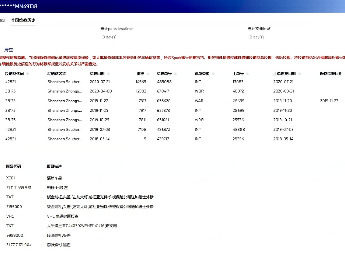 寶馬 寶馬X1  2018款 sDrive20Li 領(lǐng)先型圖片