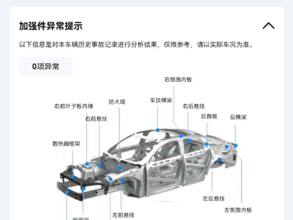 2018年7月本田 UR-V  2017款 370TURBO 兩驅尊貴版