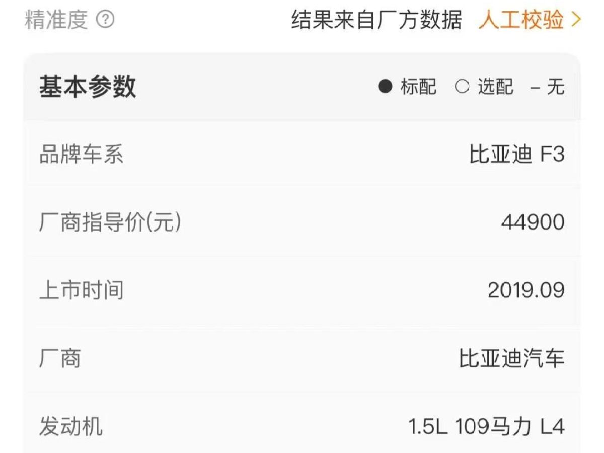 比亞迪 F3  2020款 1.5L 手動經(jīng)典型圖片