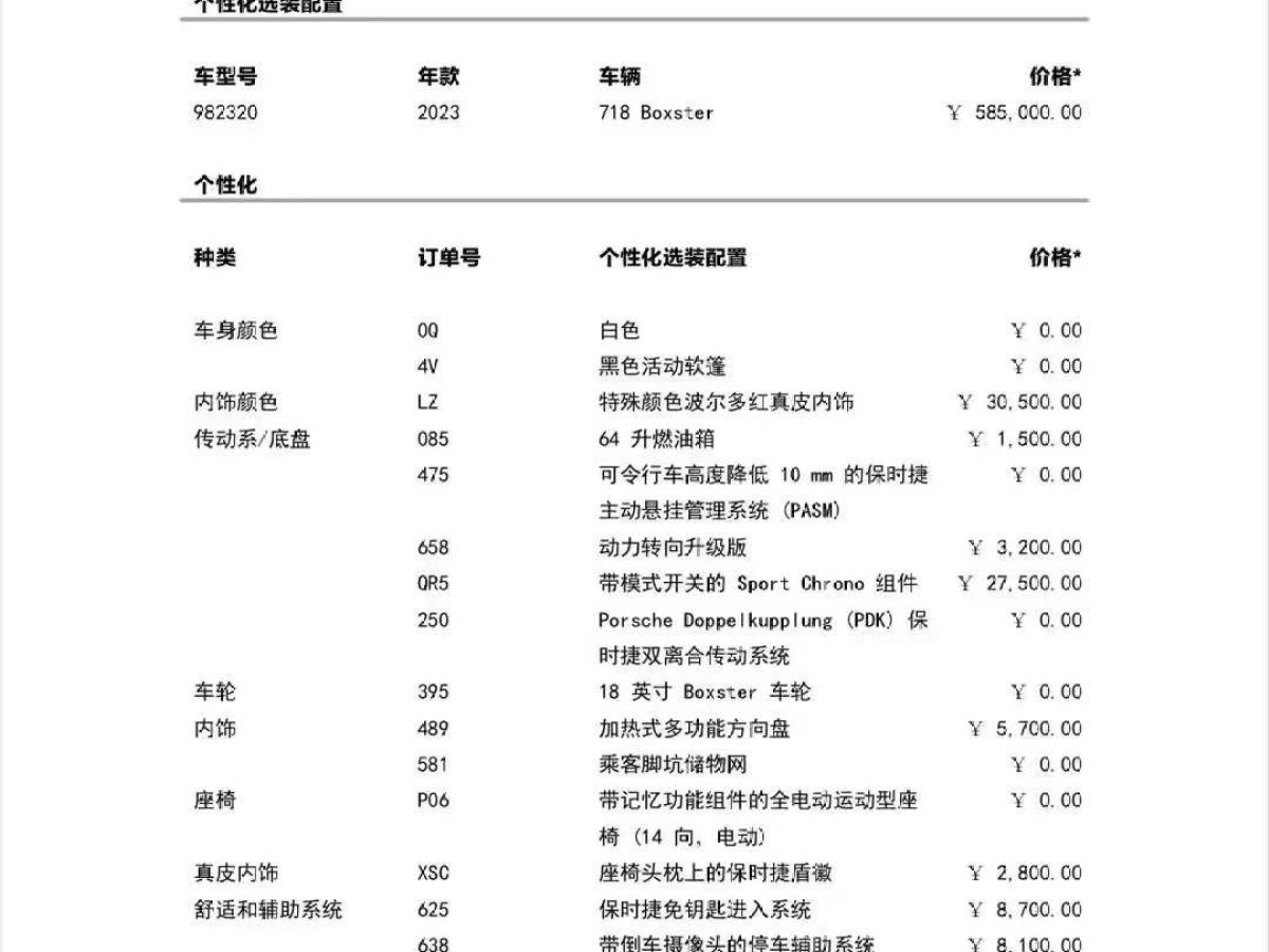 領(lǐng)克 領(lǐng)克03  2023款 03+ 2.0TD 性能套裝圖片