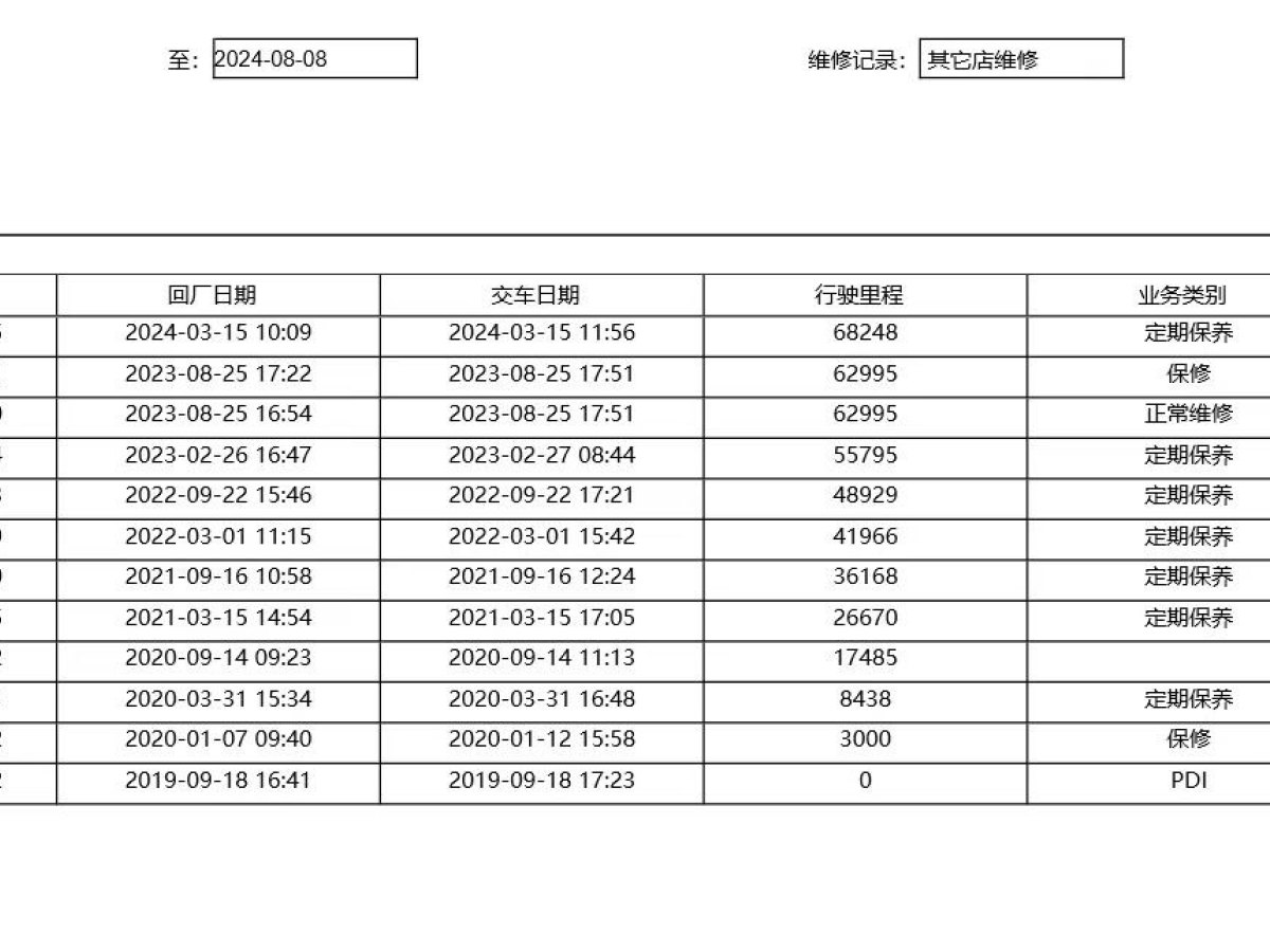 英菲尼迪 Q50L  2018款  2.0T 舒適版 國(guó)VI圖片