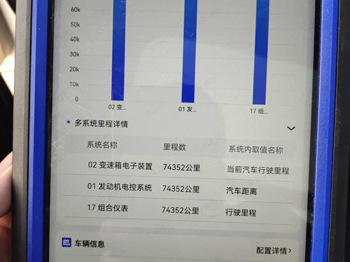 大眾 速騰  2020款 200TSI DSG舒適型 國VI圖片