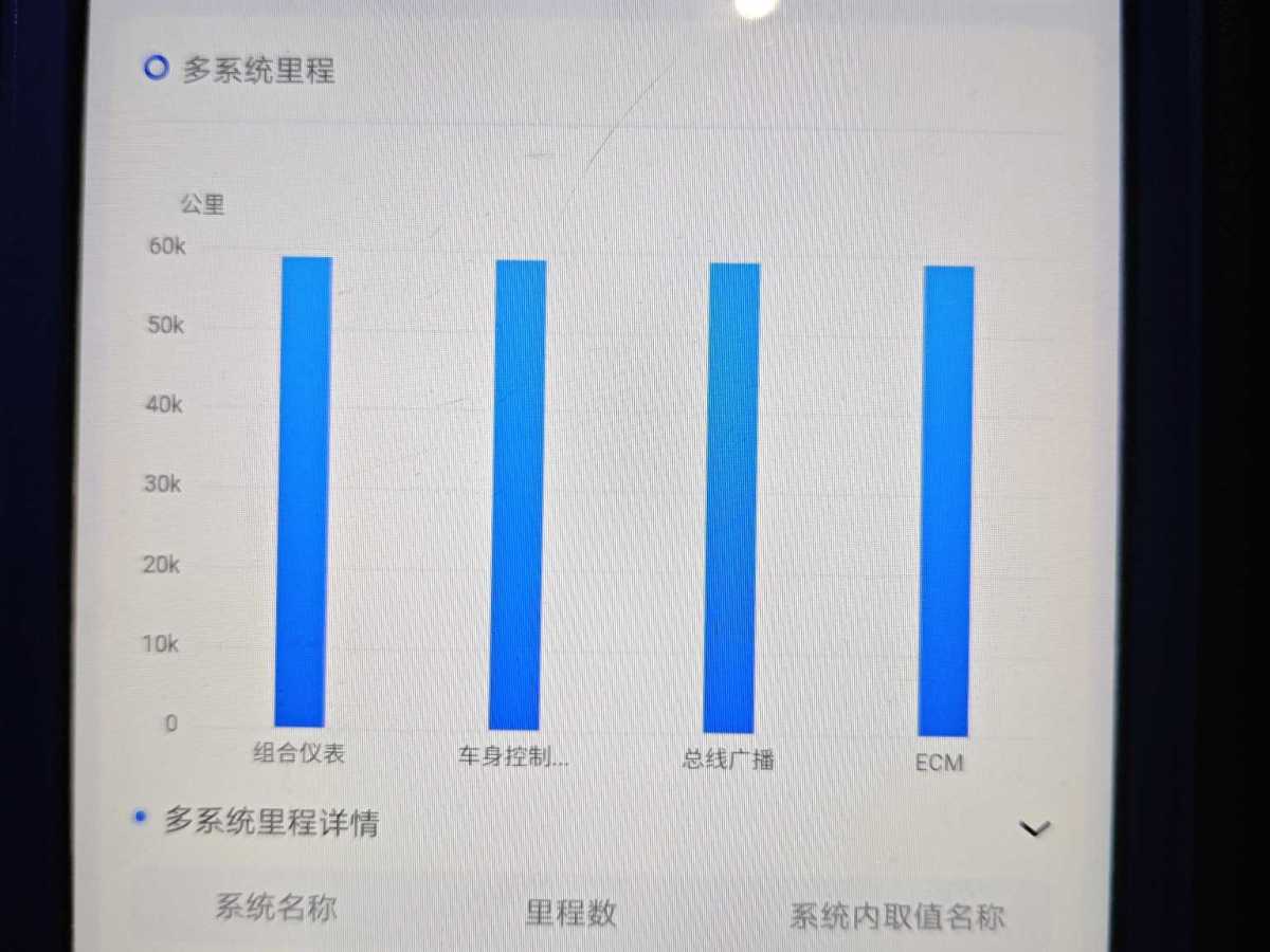 別克 君威  2020款 552T 豪華型圖片