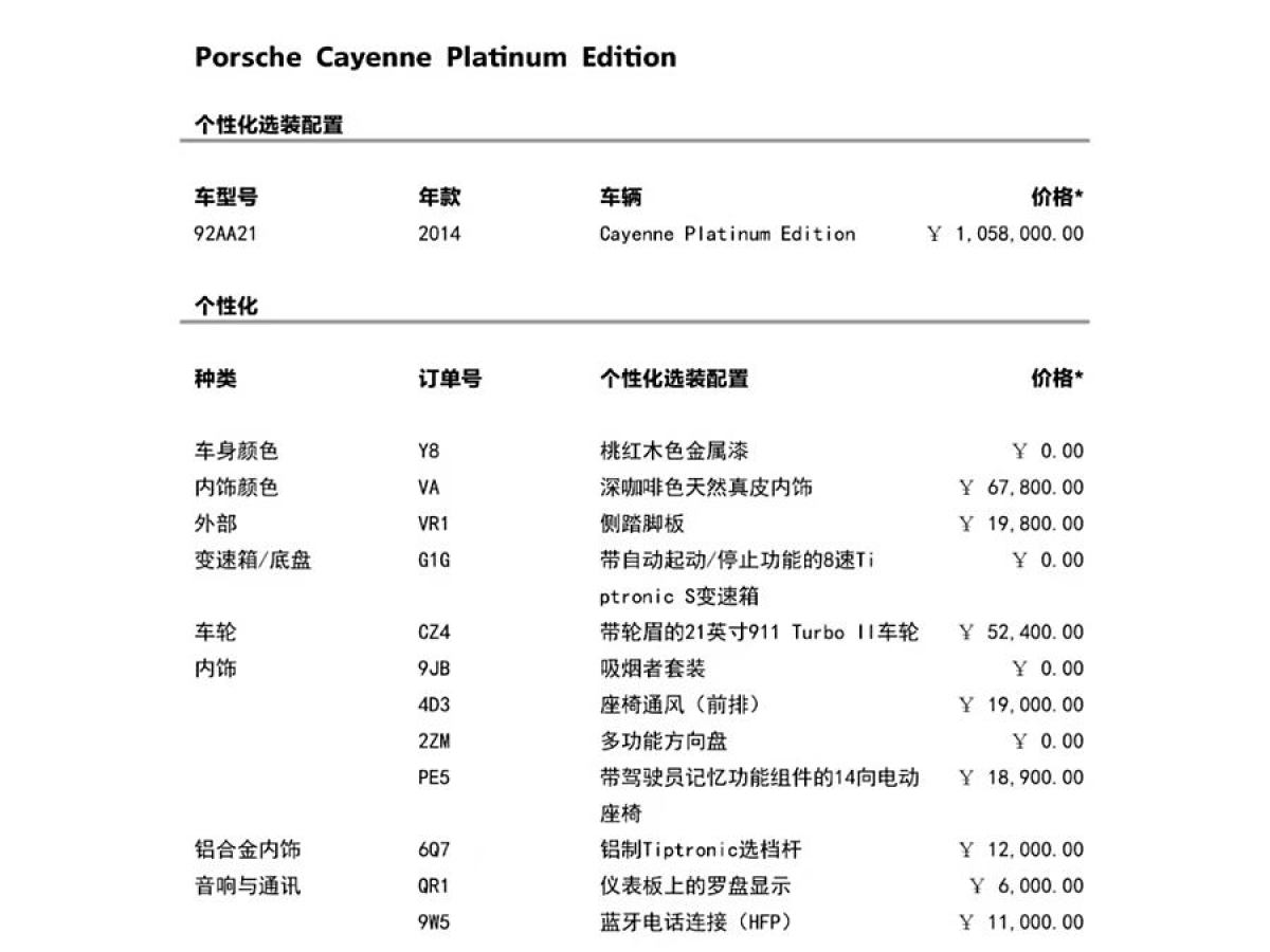 保時捷 Cayenne  2014款 Cayenne Platinum Edition 3.0T圖片