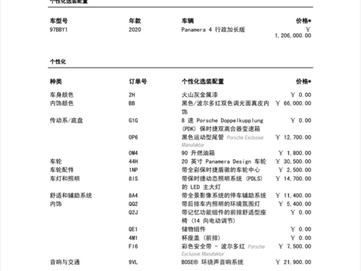 保时捷 Panamera  2019款 Panamera 4 行政加长版 2.9T图片