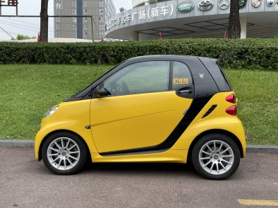 2015年7月 smart fortwo 1.0 MHD 新年特別版圖片