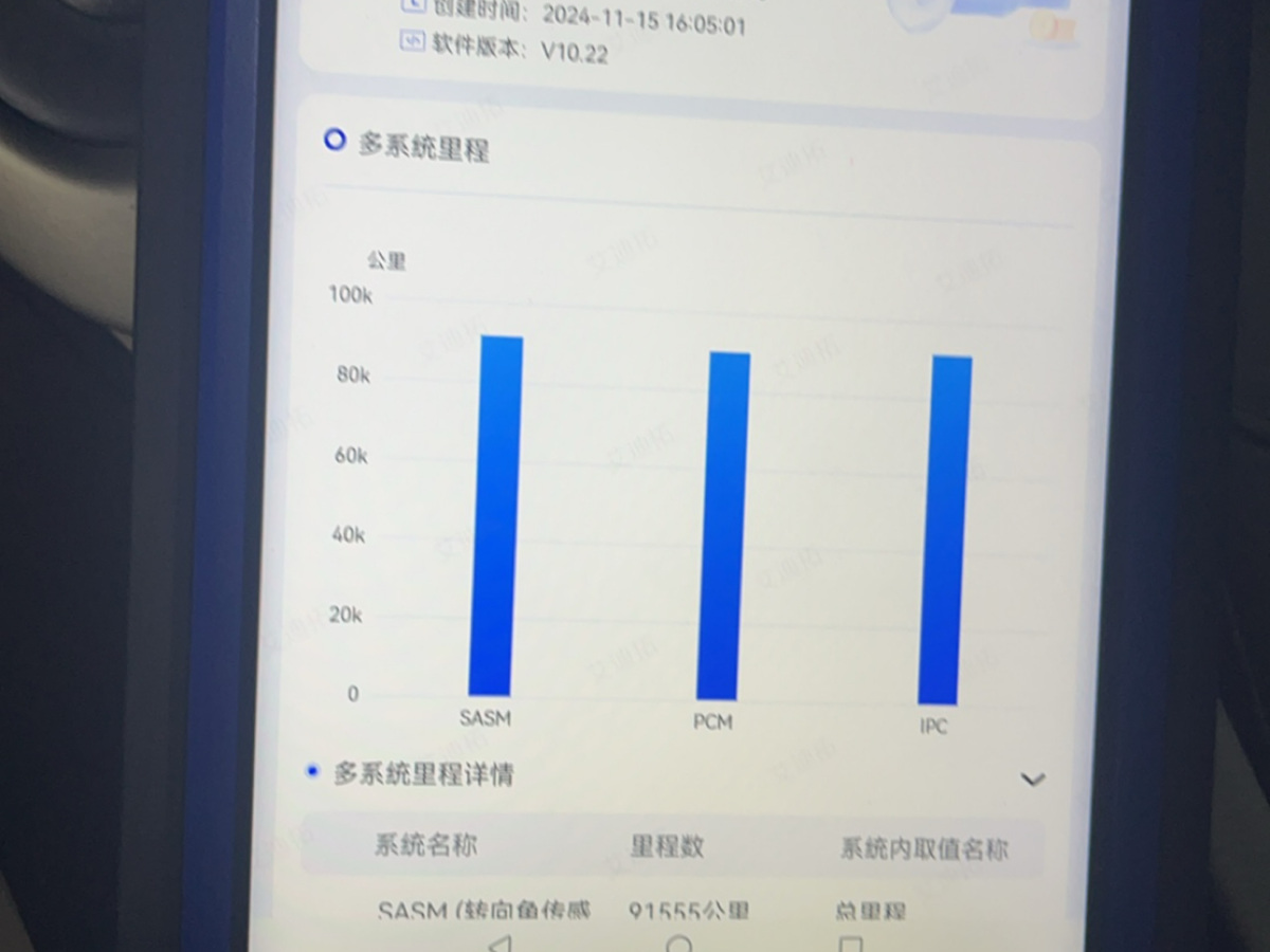 福特 福克斯  2017款 三廂 1.6L 自動(dòng)舒適型智行版圖片