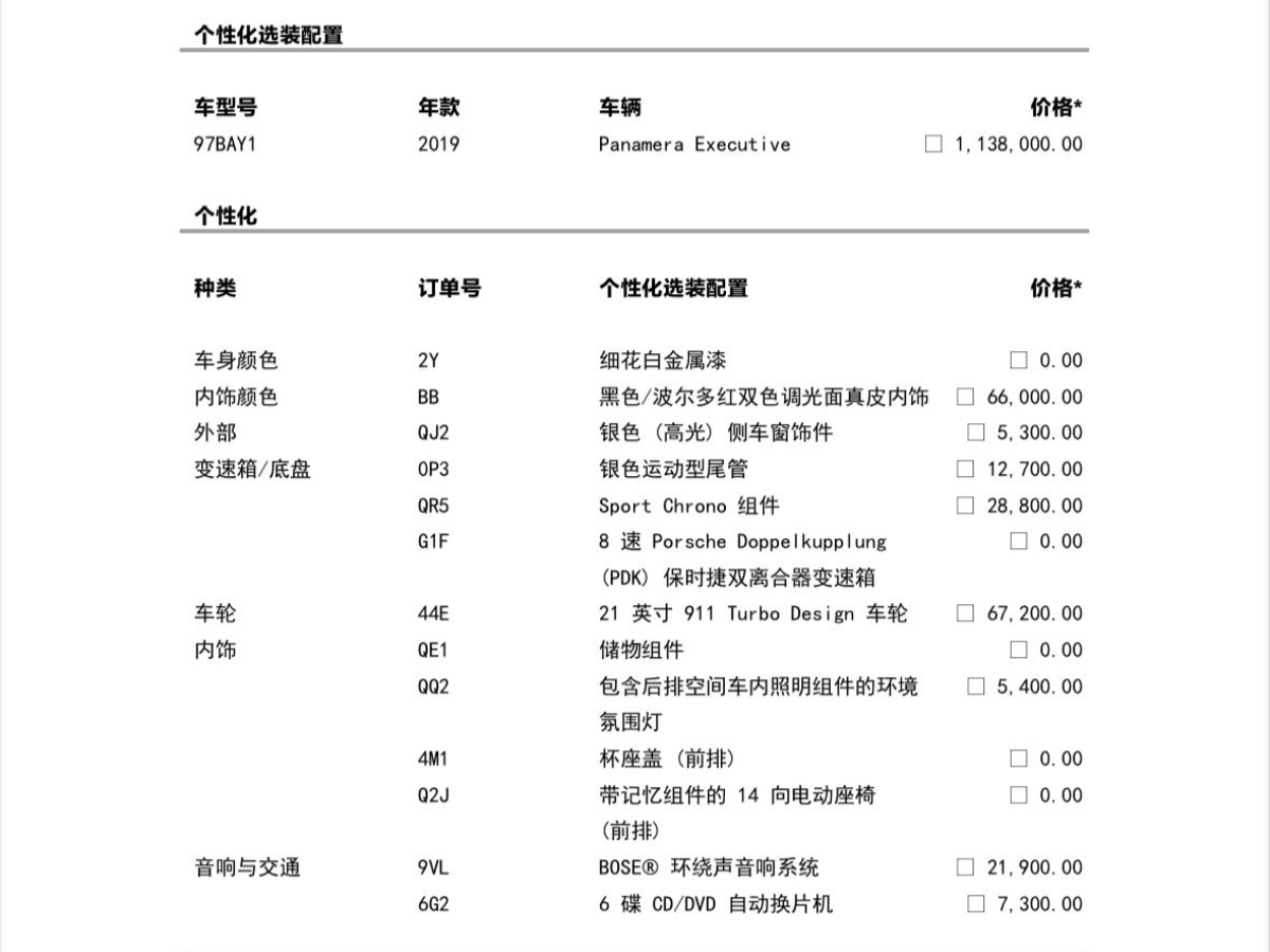 2019年7月保時(shí)捷 Panamera  2019款 Panamera 4 行政加長(zhǎng)版 2.9T