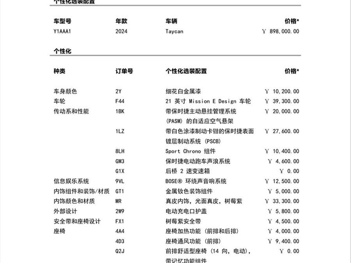 保時捷 Taycan  2024款 Taycan圖片