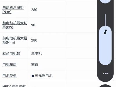 2017年1月 长安 逸动XT RS 1.5T 自动炫动型图片