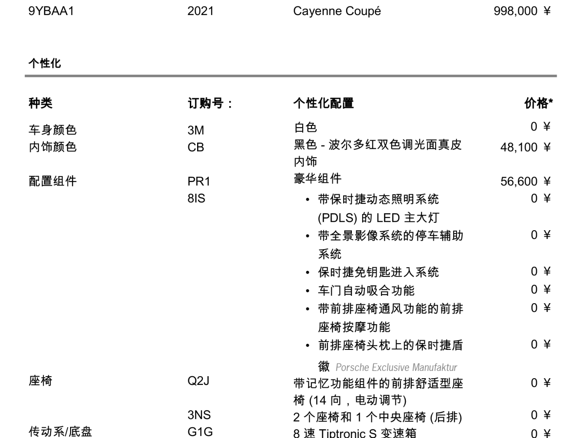 保時捷 Cayenne  2019款 Cayenne Coupé 3.0T圖片