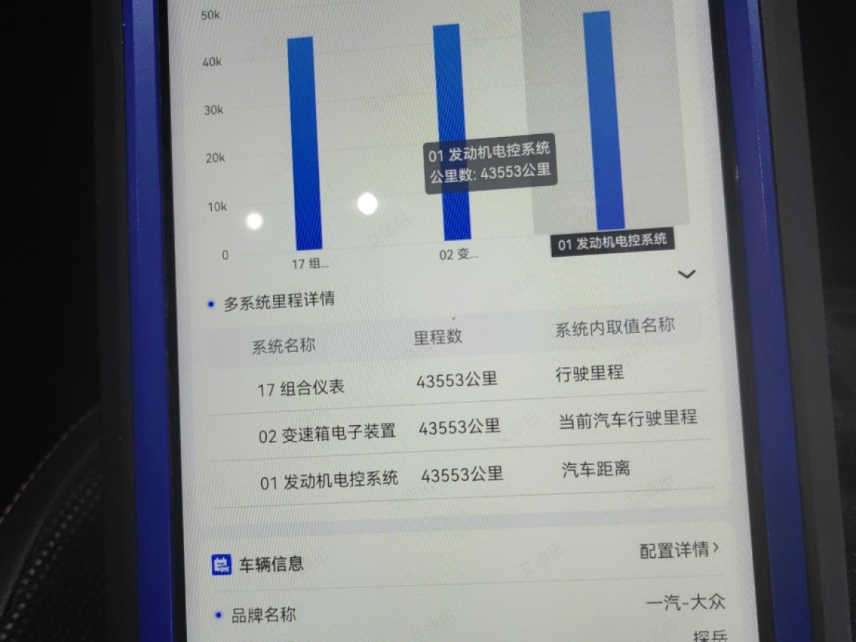 大眾 探岳  2021款 330TSI 兩驅(qū)30周年紀(jì)念版圖片