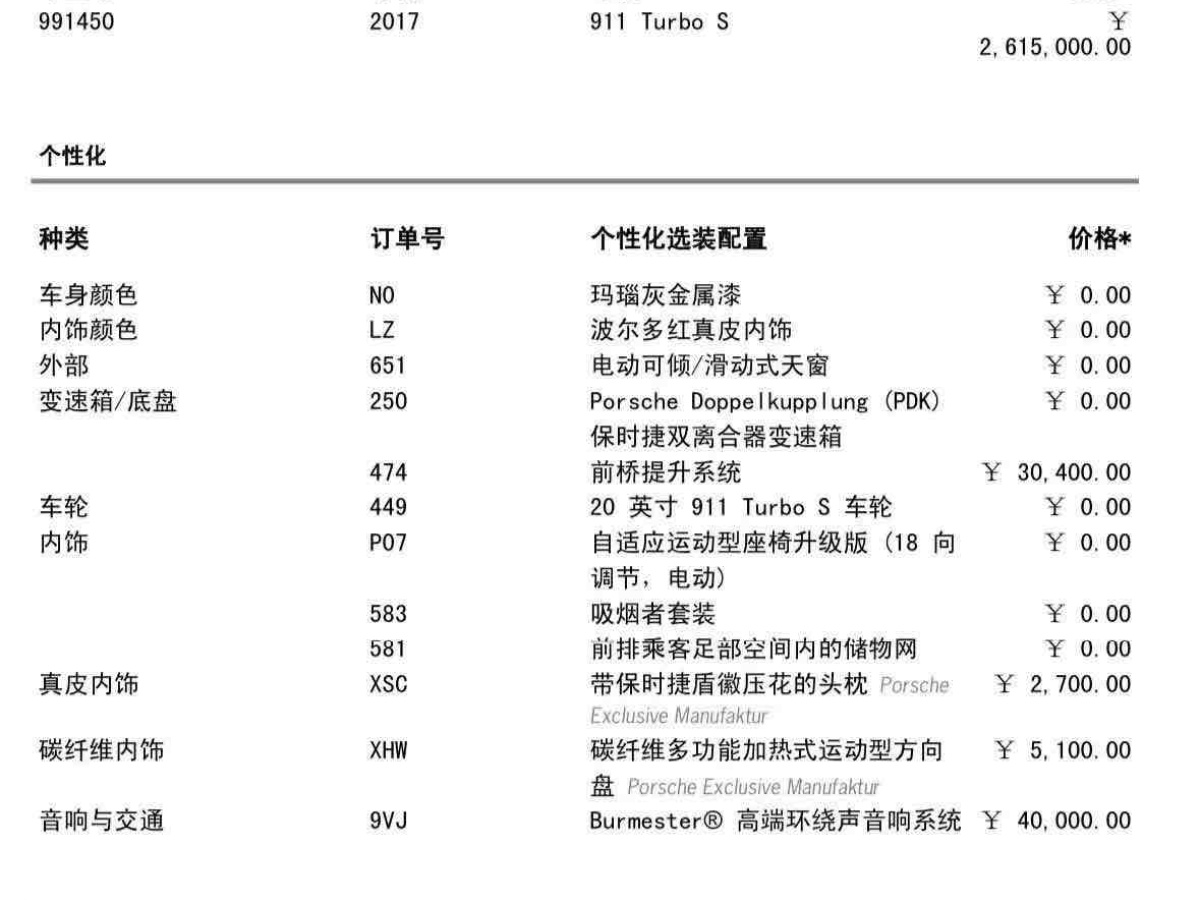 保時捷 911  2016款 Turbo S 3.8T圖片