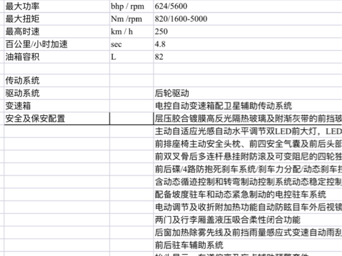 2022年01月勞斯萊斯 魅影  2018款 6.6T 標(biāo)準(zhǔn)型