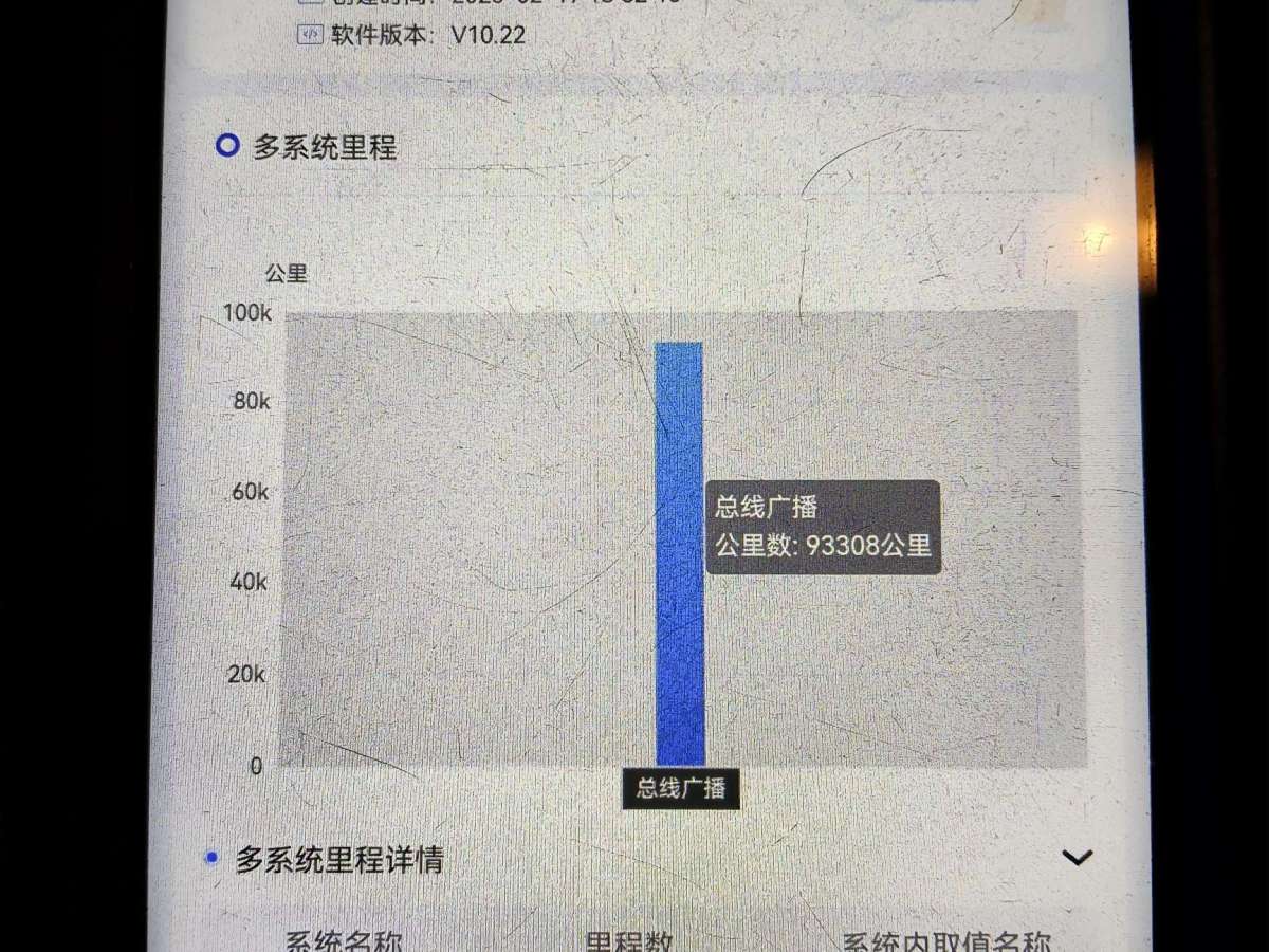 雷克薩斯 RX經(jīng)典  2013款 270 精英版圖片