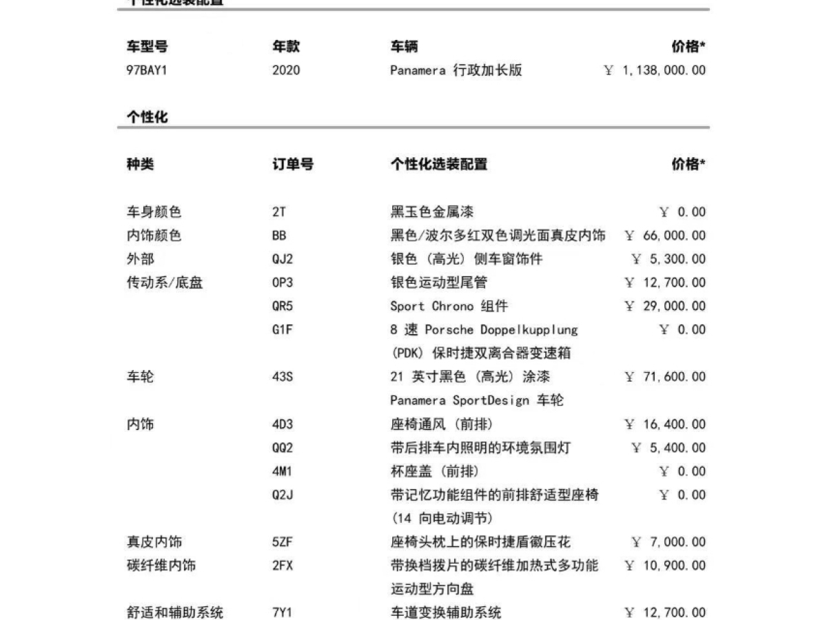 保時捷 Panamera  2021款 Panamera 行政加長版 2.9T圖片