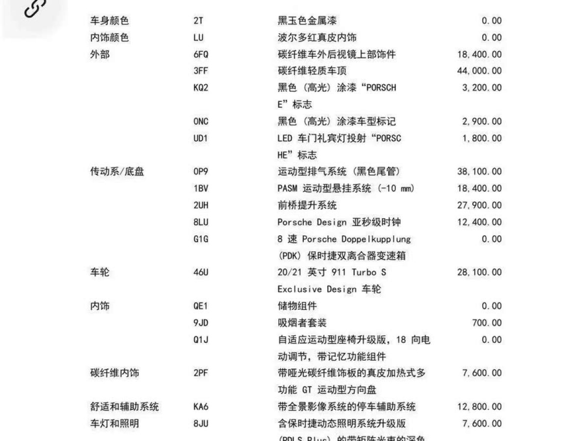 保時(shí)捷 911  2022款 Turbo S 3.8T圖片