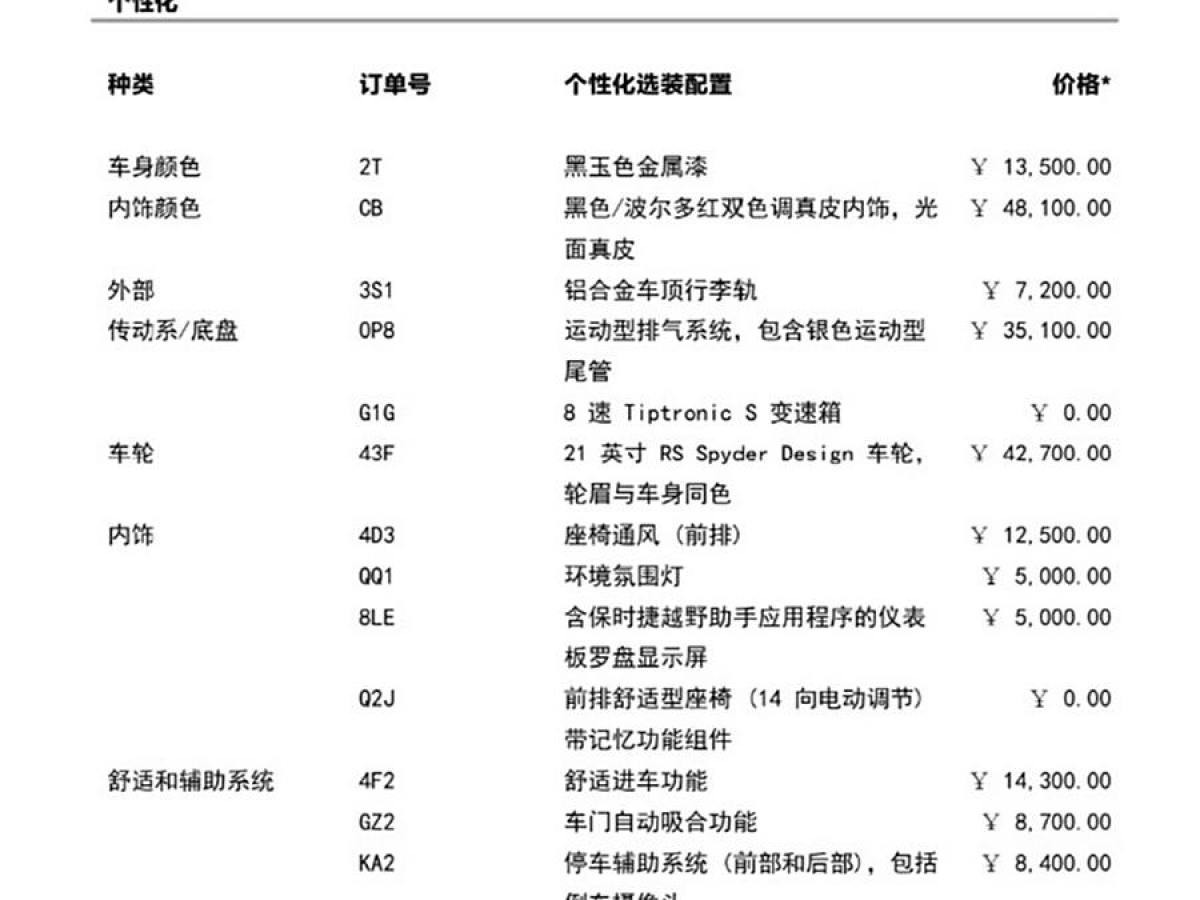 保時捷 Cayenne  2019款 Cayenne 3.0T圖片