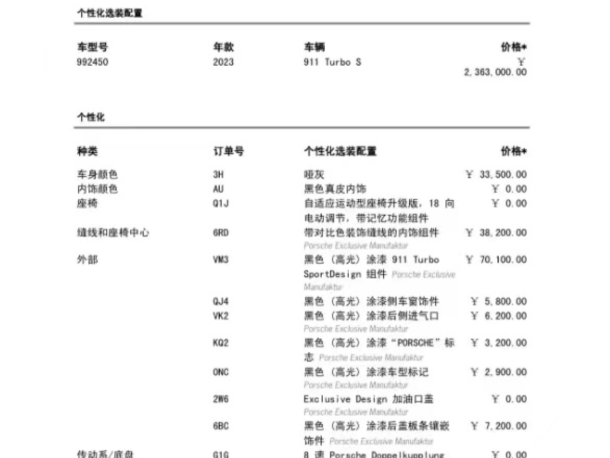 保時捷 911  2022款 Turbo S 3.8T圖片