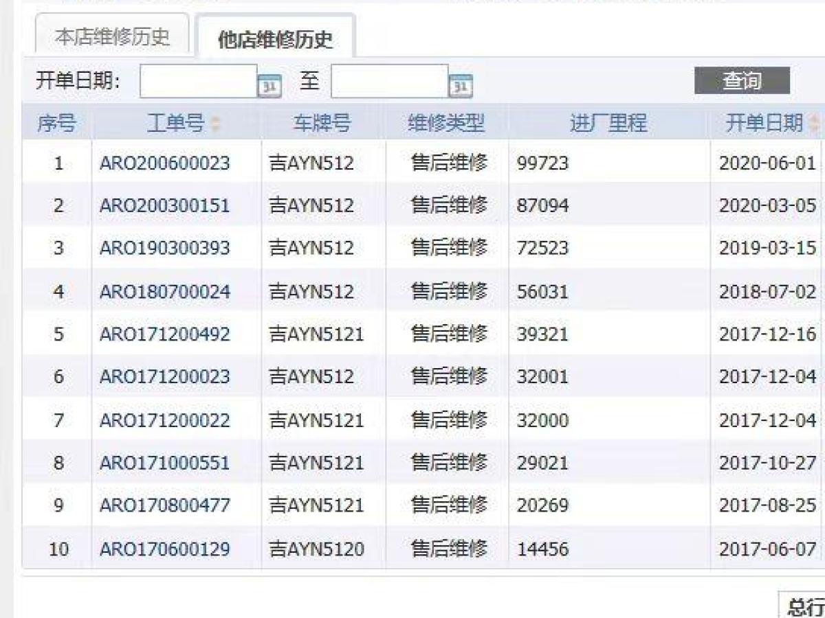 三菱 帕杰羅  2016款 3.0L 自動(dòng)標(biāo)準(zhǔn)版 國(guó)V圖片