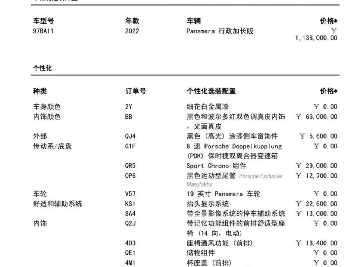 保時(shí)捷 Panamera  2022款 Panamera 行政加長版 2.9T圖片