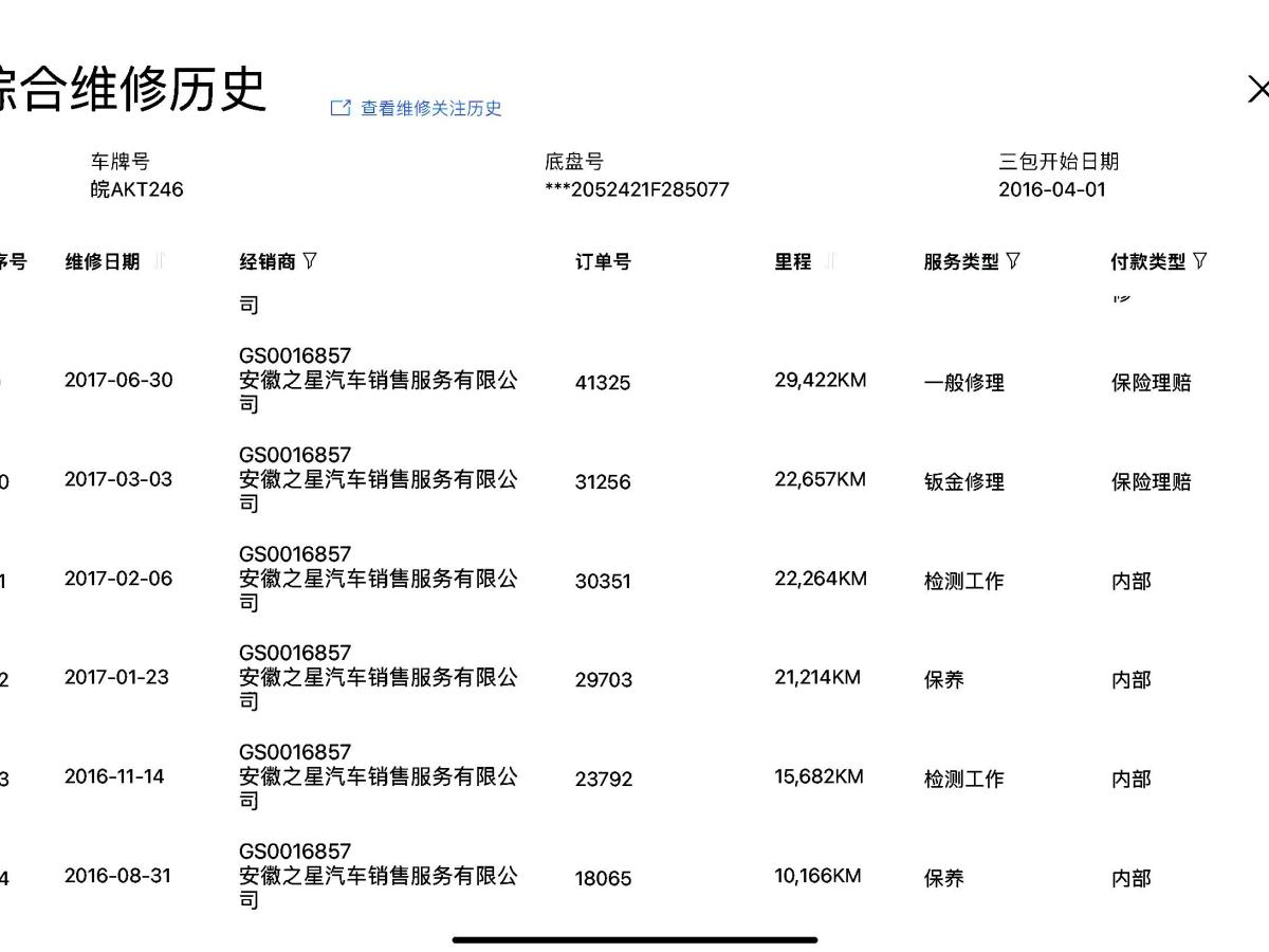 奔馳 奔馳C級  2015款 C 200 旅行轎車圖片