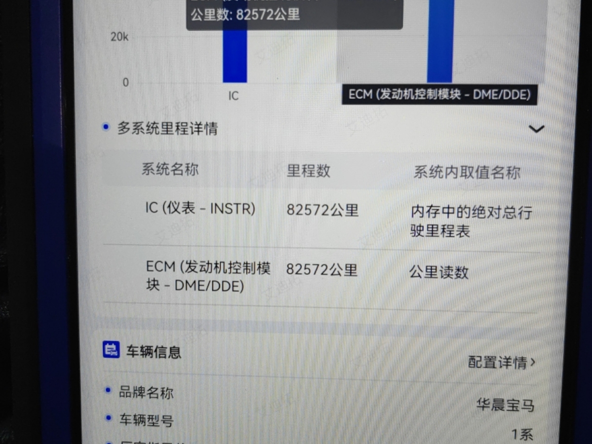 寶馬 寶馬1系  2020款 120i M運動套裝圖片