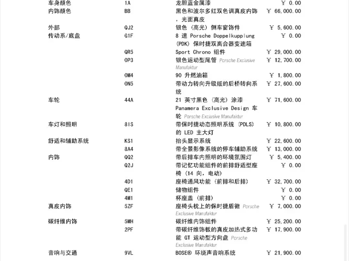 2022年6月保時捷 Panamera  2022款 Panamera 行政加長版 2.9T