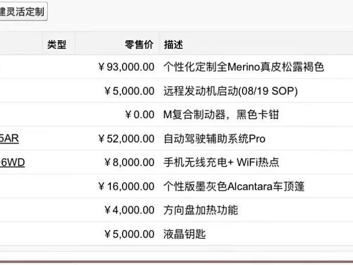 2021年12月寶馬 寶馬M5  2021款 M5