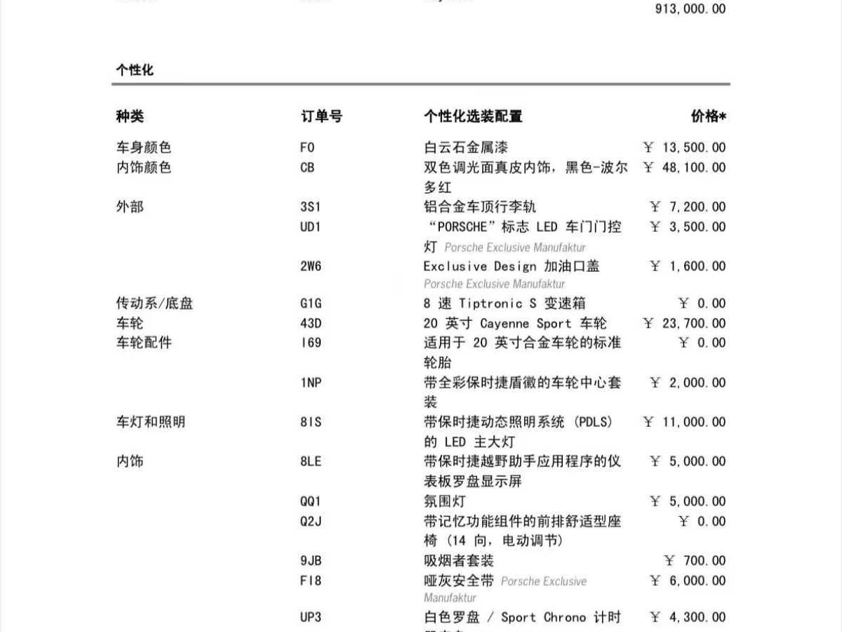 保时捷 Cayenne  2019款 Cayenne 3.0T图片