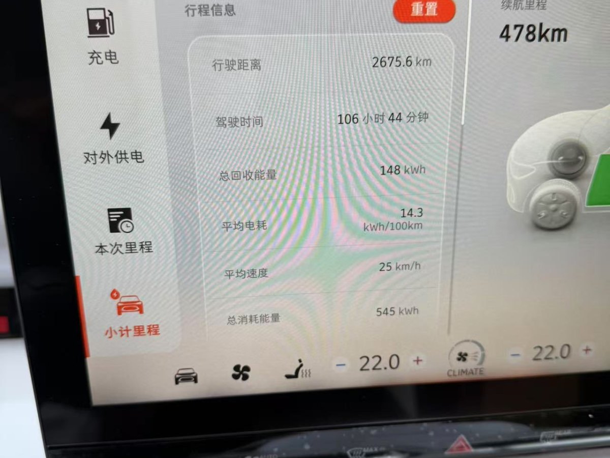 smart smart精靈#1  2022款 Pulse心動版圖片