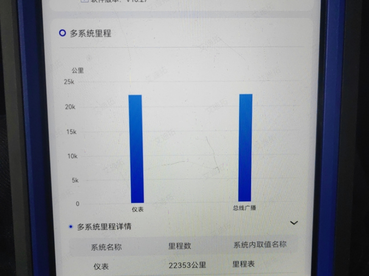 2021年8月日產(chǎn) 騏達(dá)  2021款 1.6L CVT酷動(dòng)版