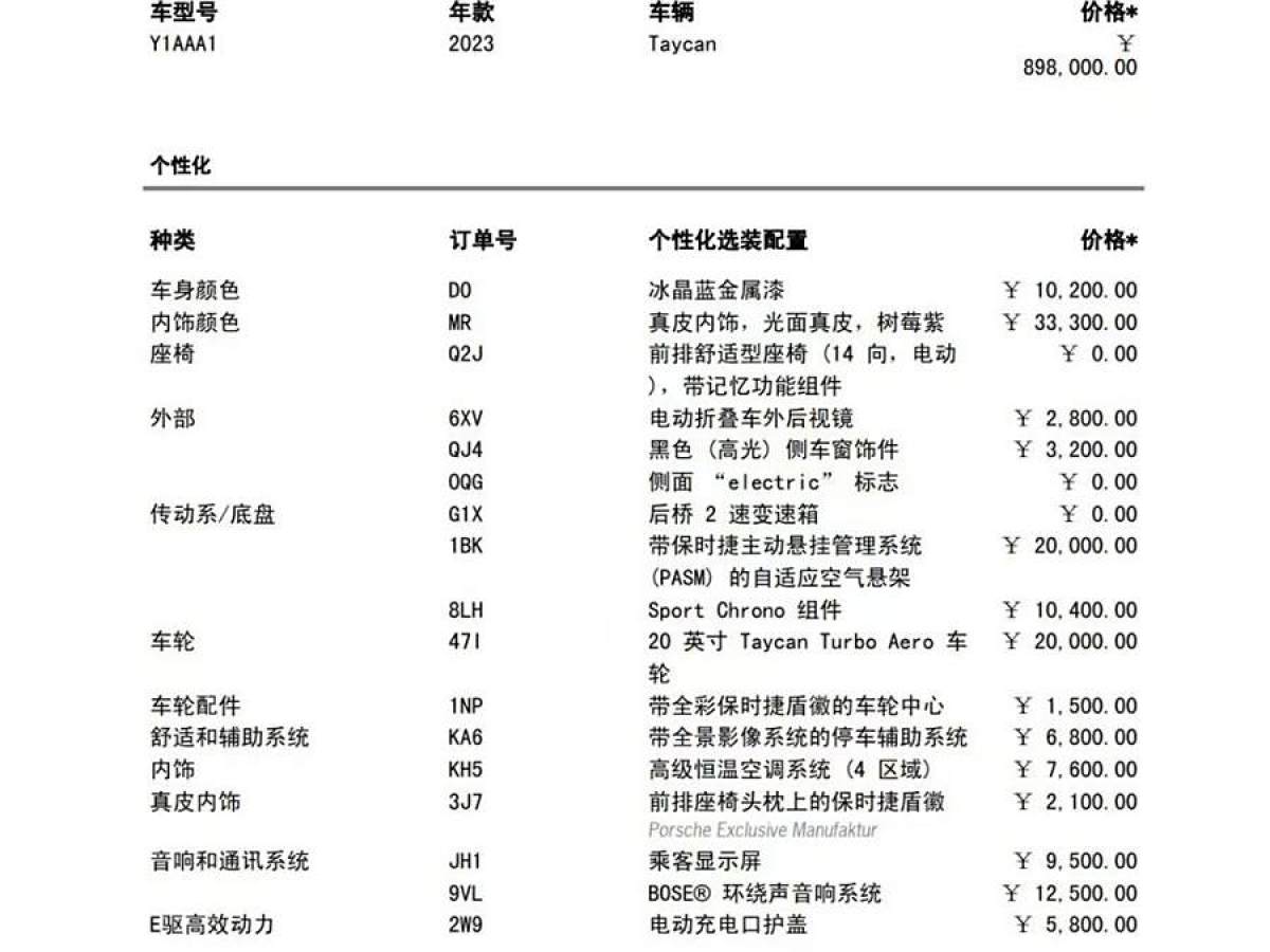 保時(shí)捷 Taycan  2022款 改款 Taycan圖片