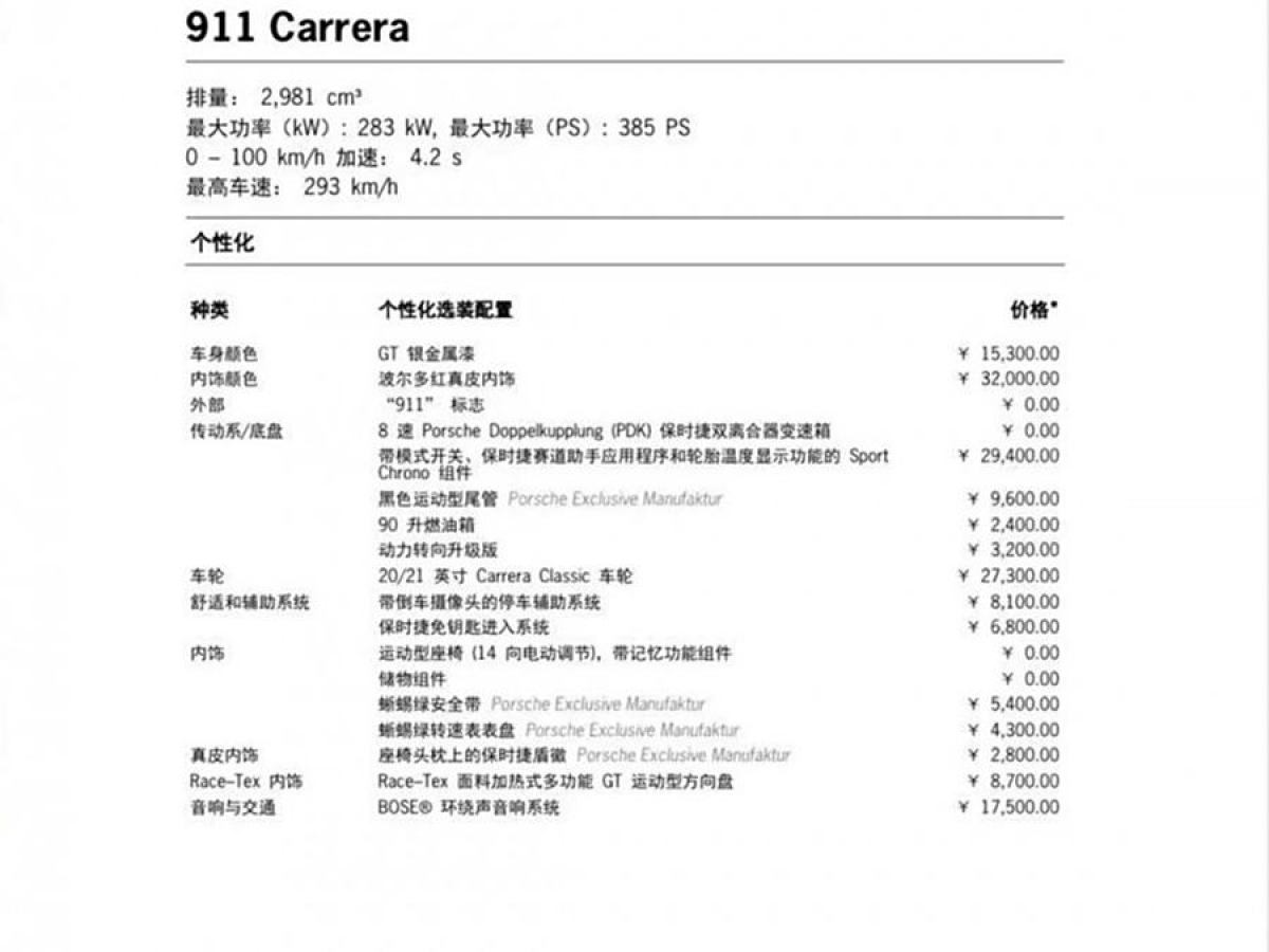 保時捷 911  2020款 Carrera 3.0T圖片