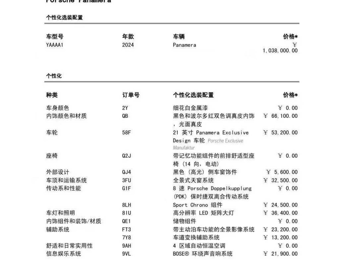 2024年1月保時(shí)捷 Panamera  2024款 Panamera 2.9T