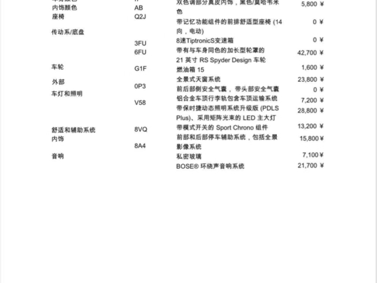 保時捷 Cayenne  2019款 Cayenne 3.0T圖片