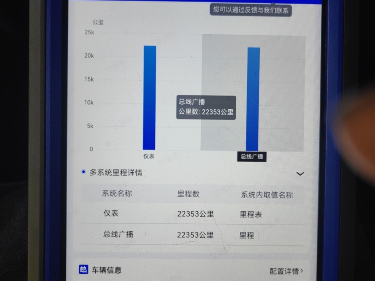 日產(chǎn) 騏達(dá)  2021款 1.6L CVT酷動(dòng)版圖片