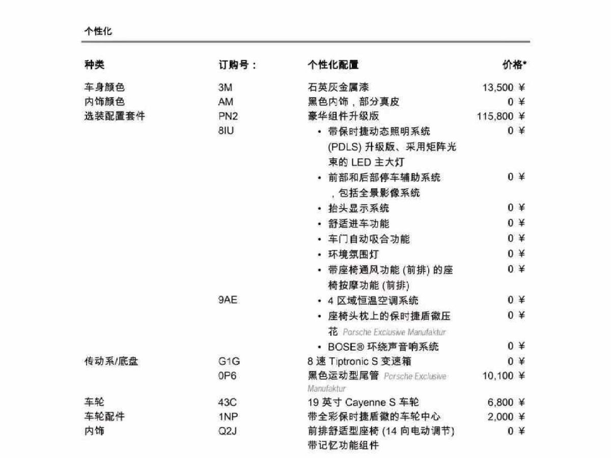 保時捷 Cayenne  2019款 Cayenne 3.0T圖片