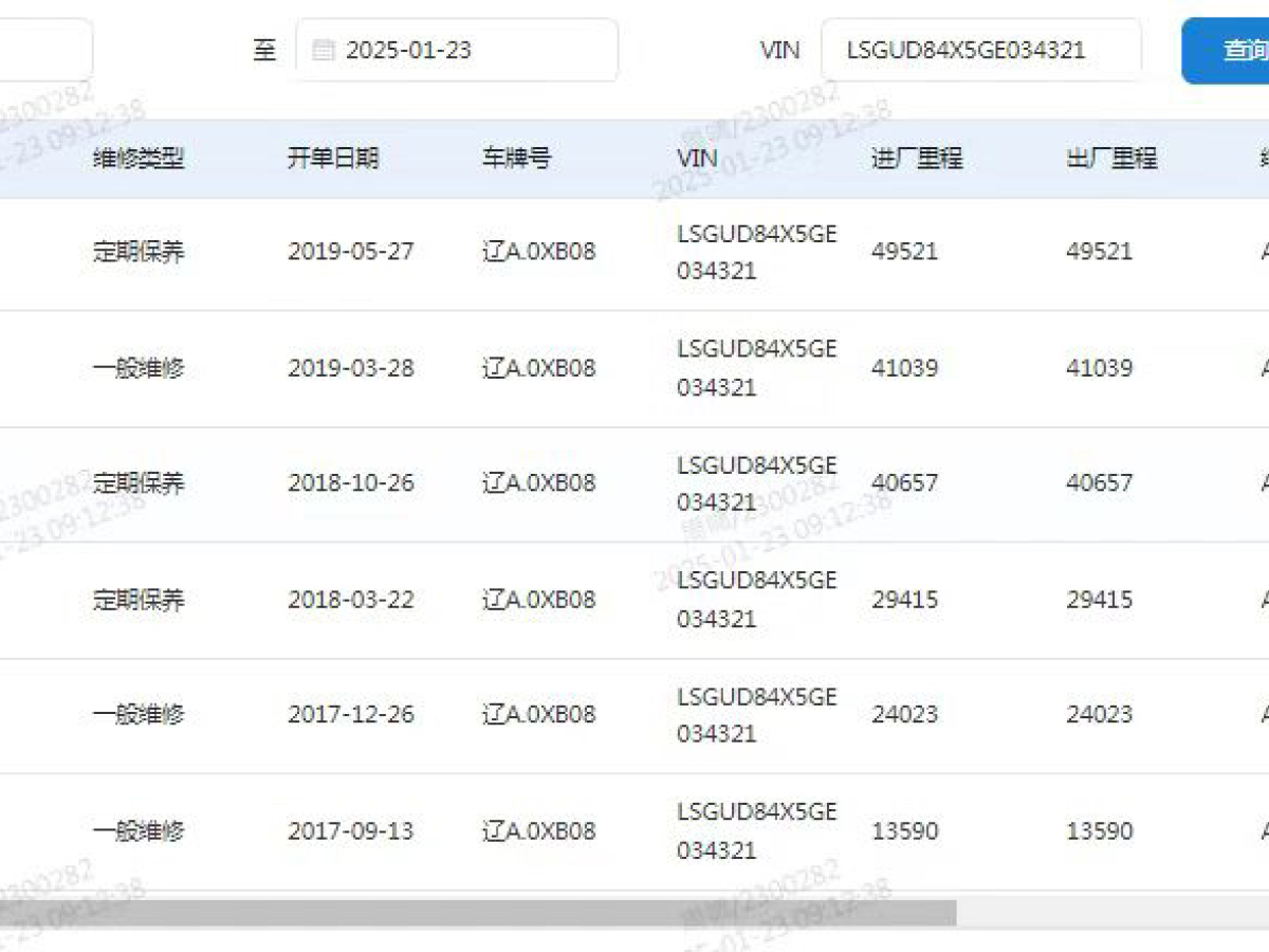 別克 GL8  2014款 2.4L 經(jīng)典版圖片