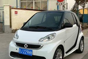 fortwo smart 1.0 MHD 敞篷城市游俠特別版