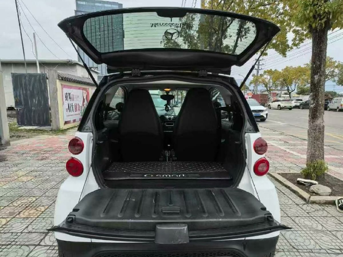 smart fortwo 圖片