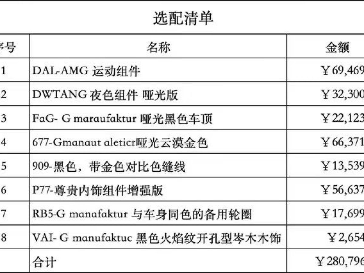 奔馳 奔馳G級(jí)  2019款 改款 G 500圖片