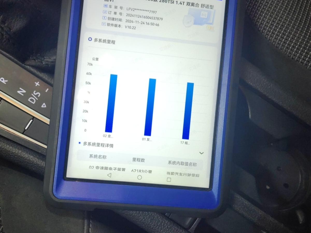 大眾 高爾夫  2019款  280TSI DSG舒適型 國VI圖片