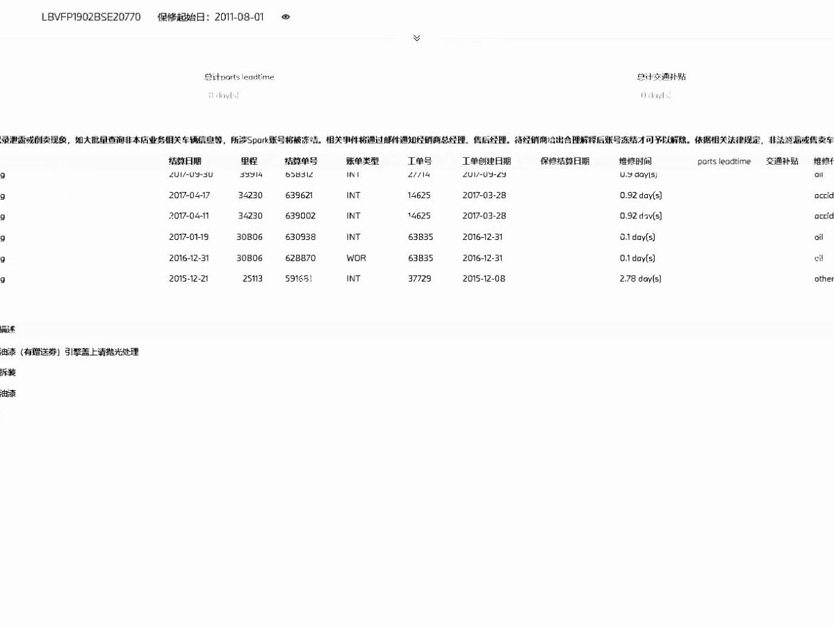 寶馬 寶馬5系  2011款 520Li 典雅型圖片